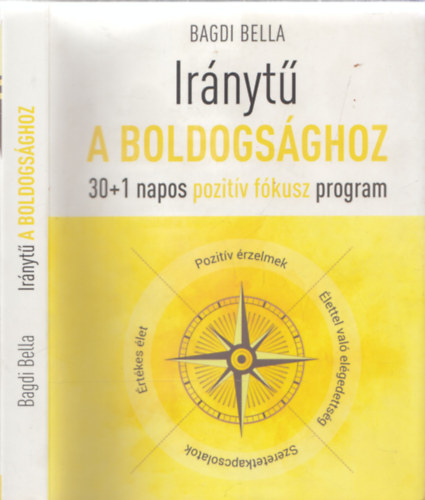 Bagdi Bella - Ir�nyt� a boldogs�ghoz