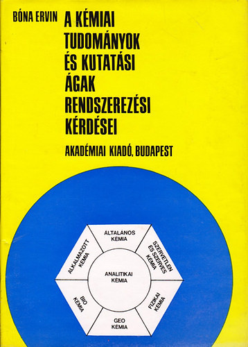 Bna ERvin - A kmiai tudomnyok s kutatsi gak rendszerezsi krdsei