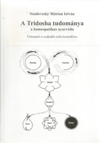 Szadovszky M�rton Istv�n - A Tridosha tudom�nya a homeopatikus ayurv�da