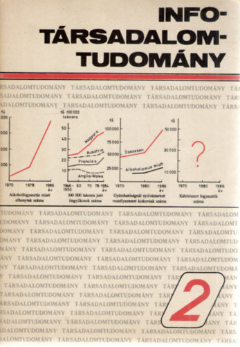 Tamsi Pter, Pataki Ferenc, Andorka Rudolf, Kolozsi Bla, Gyrgy Istvn, Mnnich Ivn Enyedi Gyrgy - INFO-trsadalomtudomny, 2. szm (1987. szeptember)