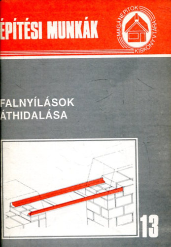 Messinger Gza - Falnylsok thidalsa (ptsi munkk)- Magnptk Kisknyvtra 13.