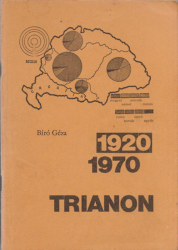 Br Gza - Trianon 1920-1970