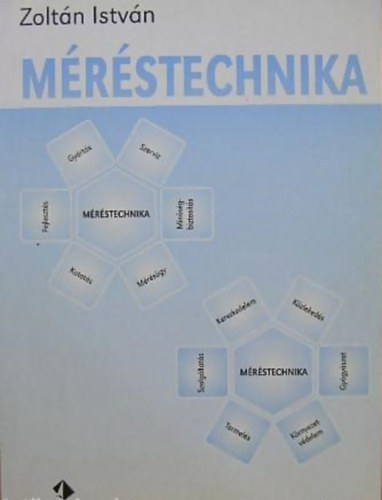 Zolt�n Istv�n - M�r�stechnika