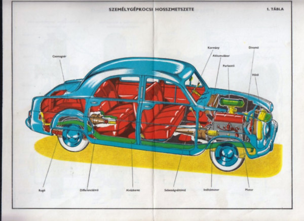 Ternai Zolt�n - A g�pkocsi