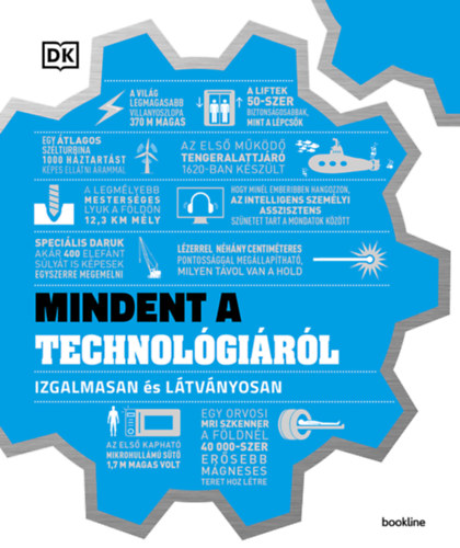 Mindent a technolgirl