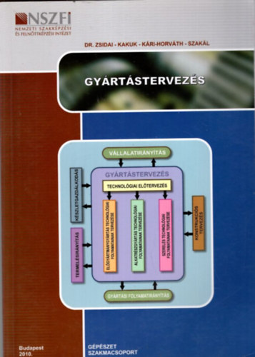 Dr. Zsidai; Kakuk K�ri-Horv�th; Szak�l - Gy�rt�stervez�s