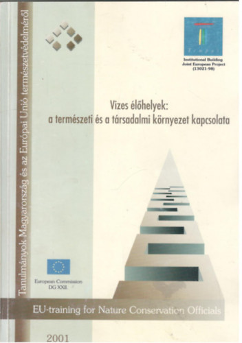 Vizes lhelyek: a termszeti s a trsadalmi krnyezet kapcsolata