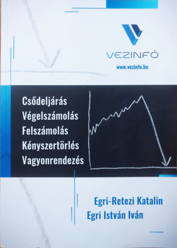 Egri Istvn Ivn Egri-Retezi Katalin - Csdeljrs, vgelszmols, felszmols, knyszertrls, vagyonrendezs - A cgments s a cgbezrs tudnivali
