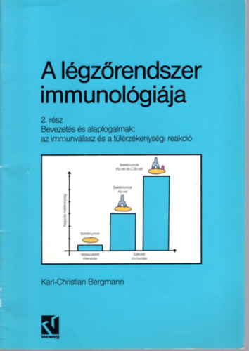 Karl-Christian Bergmann - A l�gz�rendszer immunol�gi�ja 2. r�sz