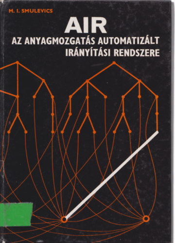 M.I. Smulevics - AIR - Az anyagmozgats automatizlt irnyts rendszere