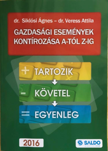 Veress Attila; Siklsi gnes - Gazdasgi esemnyek kontrozsa A-tl Z-ig