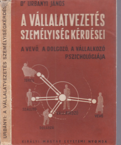Dr. Urb�nyi J�nos - A v�llalatvezet�s szem�lyis�gk�rd�sei