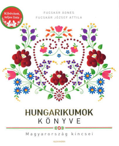 Fucskr Jzsef Attila Fucskr gnes - Hungarikumok knyve