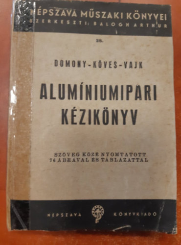 Alumniumipari kziknyv