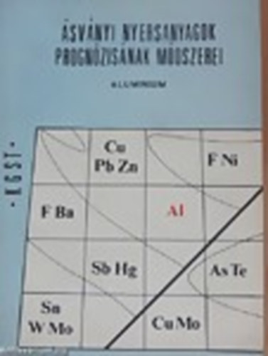 V�r�s Istv�n - �sv�nyi nyersanyagok progn�zis�nak m�dszerei (Aluminium)