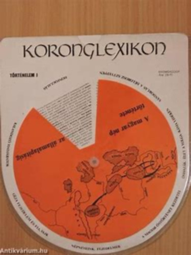 Koronglexikon trtnelem I-VI.