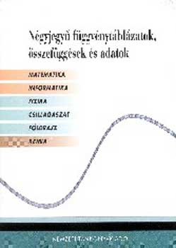 Négyjegyű függvénytáblázatok, összefüggések és adatok