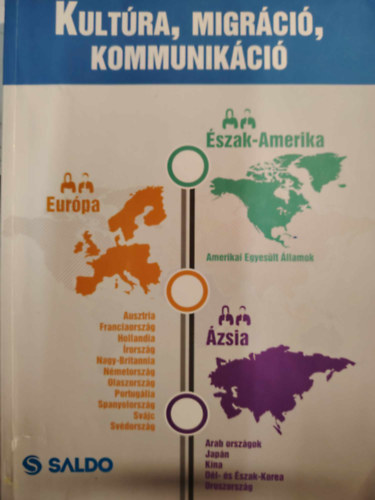 Kultra, migrci, kommunikci