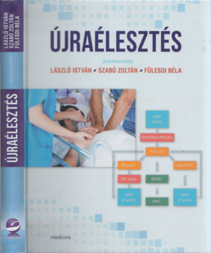 Szabó Zoltán, Fülesdi Béla László István - Újraélesztés