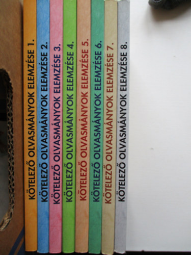 Herman Anna - Kötelező olvasmányok elemzése 1-8.