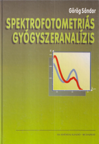 GrgSndor - Spektrofotometris gygyszeranalzis