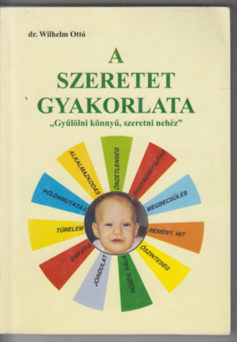 Dr. Wilhelm Ott� - A szeretet gyakorlata - Gy�l�lni k�nny�, szeretni neh�z