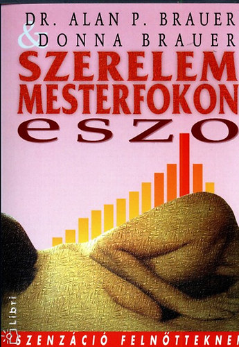 Donna, Brauer, Alanp. Brauer - Szerelem mesterfokon (ESZO)
