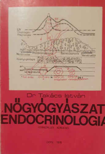 Dr.Takcs Istvn - Ngygyszati endocrinologia
