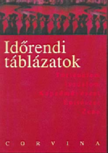 Idrendi tblzatok - Trtnelem, Irodalom, Kpzmvszet, ptszet, Zene -
